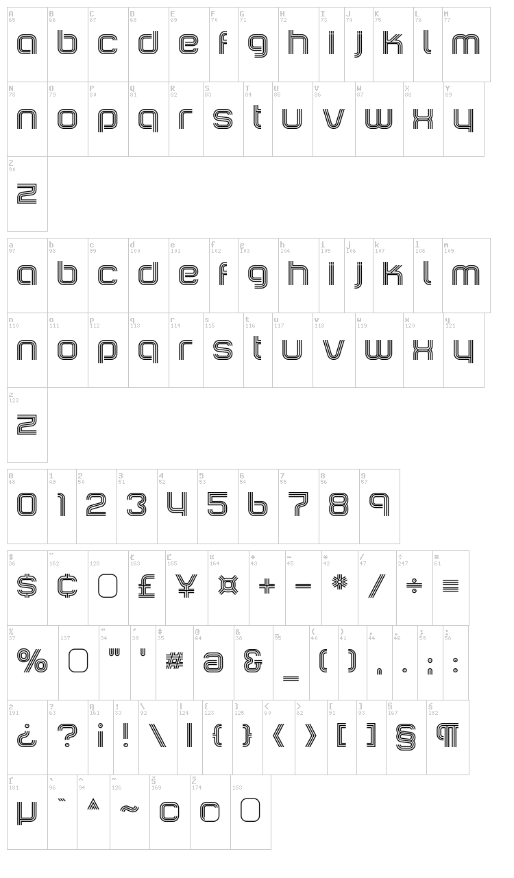 Incopins Clusters font map